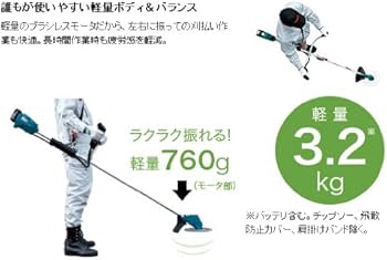 Amazon | マキタ 充電式草刈機14.4V 刈込幅230mmチップソー付 U